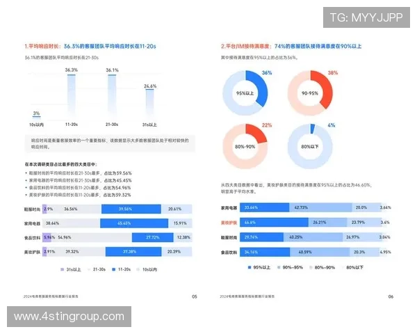 九游真人平台客服服务质量与用户满意度调查